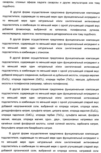 Композиция интенсивного подсластителя с витамином и подслащенные ею композиции (патент 2415609)