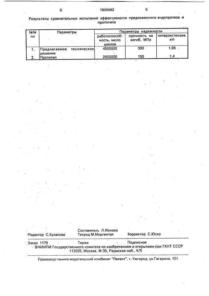 Эндопротез костнохрящевой системы (патент 1800982)