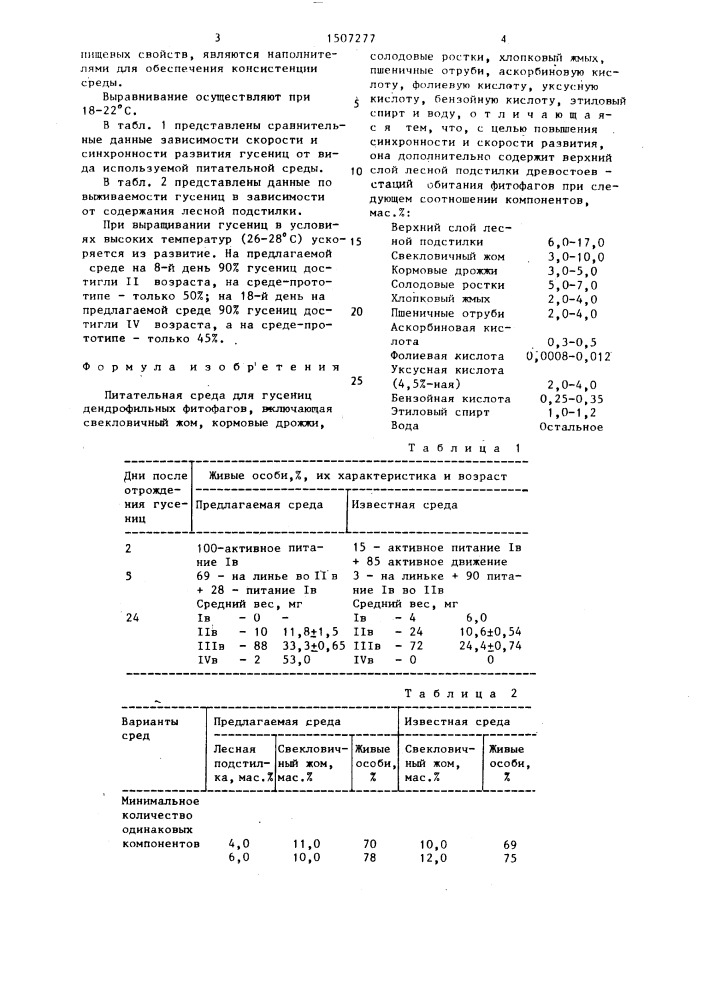 Питательная среда для гусениц дендрофильных фитофагов (патент 1507277)