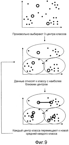 Способ и устройство частотного анализа данных (патент 2503938)