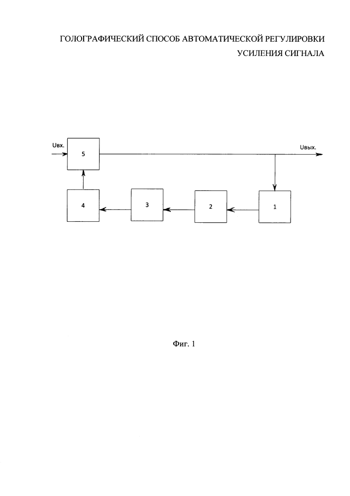 Голографический способ автоматической регулировки усиления сигнала (патент 2597664)