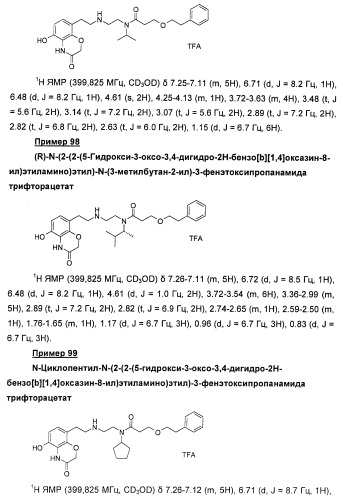 Аминные производные и их применение в бета-2-адренорецептор-опосредованных заболеваниях (патент 2472783)