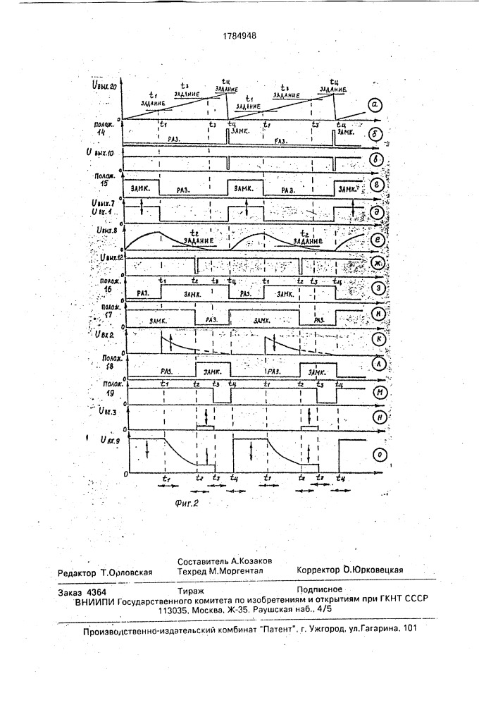 Устройство программного управления индукционным нагревом (патент 1784948)