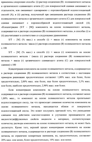 Водопоглощающая композиция на основе смол, способ ее изготовления (варианты), поглотитель и поглощающее изделие на ее основе (патент 2333229)