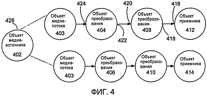 Медиапроцессор для организации мультимедийных данных (патент 2501176)