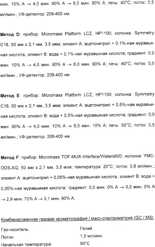 Производные индолинфенилсульфамида (патент 2328485)