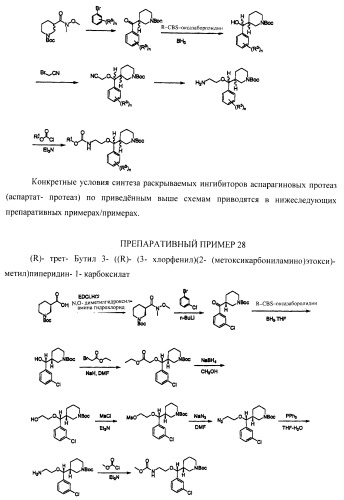 Ингибиторы аспартат-протеазы (патент 2424231)