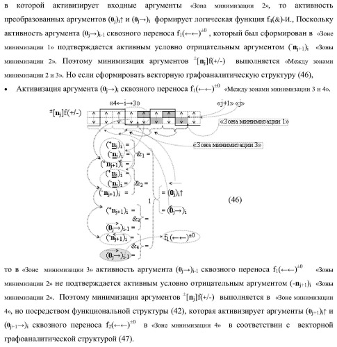 Способ активизации аргумента (0j+1 )i аналогового сигнала условно &#171;j+1&#187; разряда и аргумента (0j )i аналогового сигнала условно &#171;j&#187; разряда сквозного последовательного переноса f1,2(  )&#177;0 для преобразования структуры позиционно-знаковых аргументов &#177;[nj]f(+/-) аналоговых сигналов в условной &#171;i&#187; &#171;зоне минимизации&#187; в минимизированную позиционно-знаковую структуру &#177;[nj]f(+/-)min аналоговых сигналов и функциональная структура для его реализации (варианты русской логики) (патент 2425441)