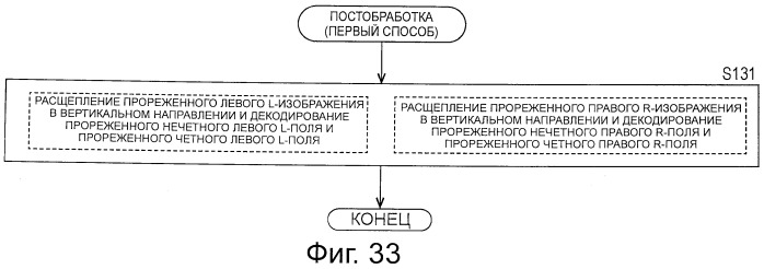 Способ и устройство обработки изображения (патент 2541882)