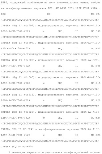 Модифицированные варианты ингибиторов протеаз bowman birk (патент 2509776)