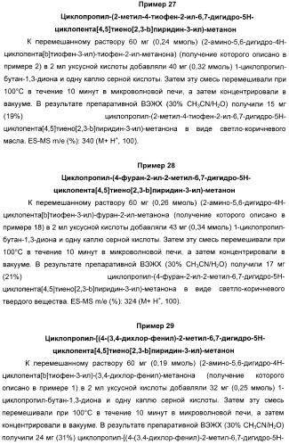 Производные тиенопиридина в качестве аллостерических энхансеров гамк-в (патент 2388761)