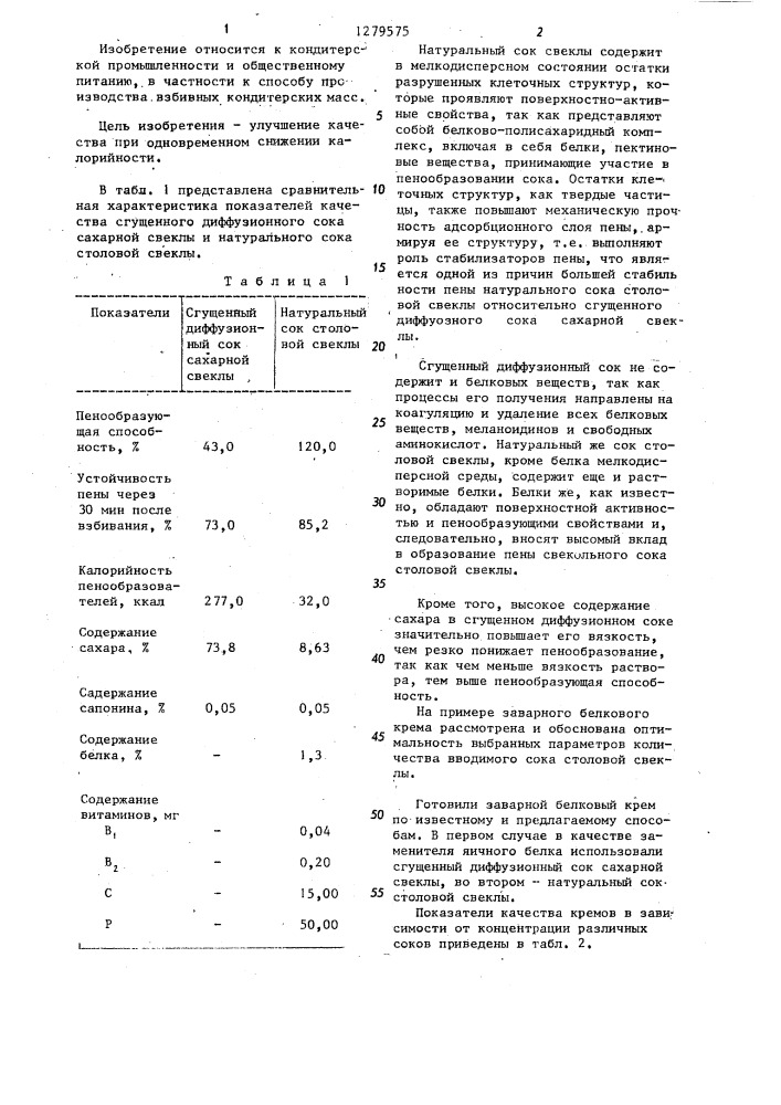 Способ получения взбивных кондитерских масс (патент 1279575)