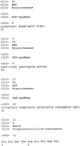 Способ продуцирования микробной трансглутаминазы (патент 2316594)