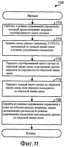 Способ и устройство для высокоскоростной передачи данных при беспроводной связи (патент 2387083)