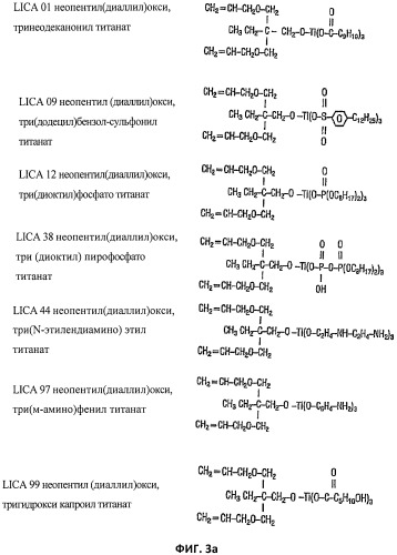 Бензильные полимеры, сшитые по мета-положениям (патент 2540861)