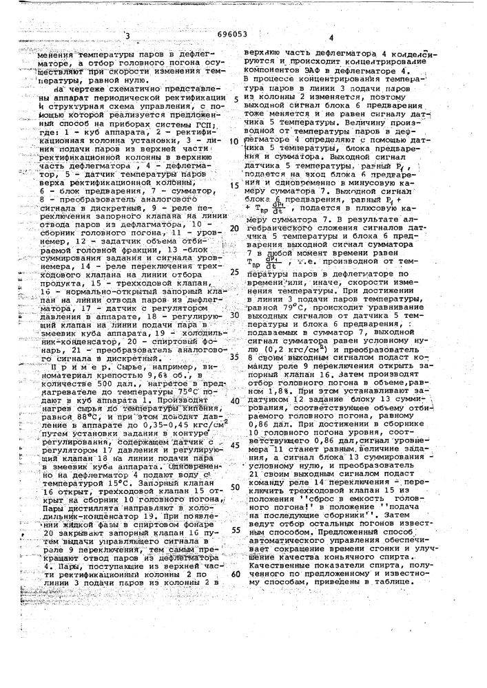 Способ автоматического управления процессом ректификации (патент 696053)