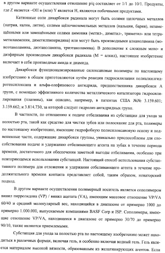 Сенсорные реагирующие электрические зубные щётки и способы использования (патент 2388430)