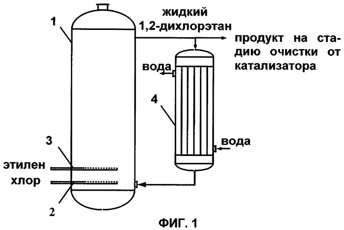 Способ получения 1,2-дихлорэтана под вакуумом (патент 2301793)