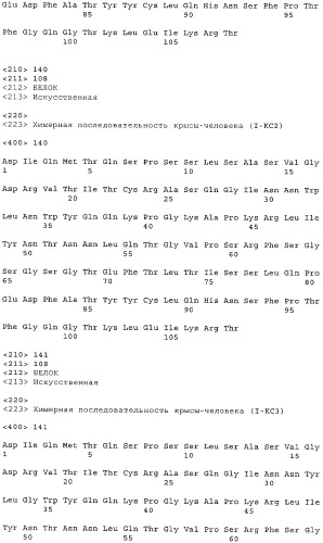 Антигенсвязывающие молекулы, которые связывают рецептор эпидермального фактора роста (egfr), кодирующие их векторы и их применение (патент 2457219)