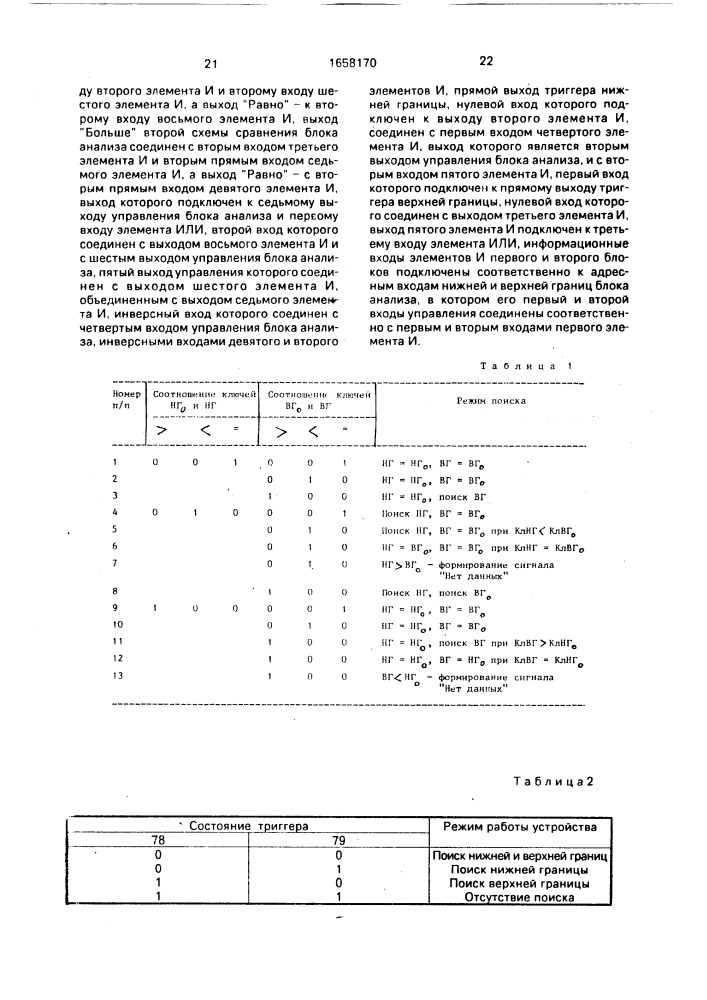 Устройство для поиска данных (патент 1658170)