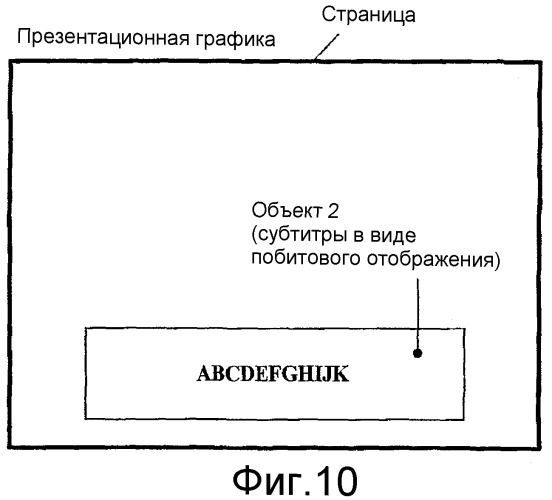 Носитель записи, имеющий структуру данных для управления воспроизведением данных текстовых субтитров, записанных на нем, и устройства и способы записи и воспроизведения (патент 2358337)