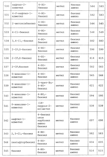 Миметики с обратной конфигурацией и относящиеся к ним способы (патент 2434017)