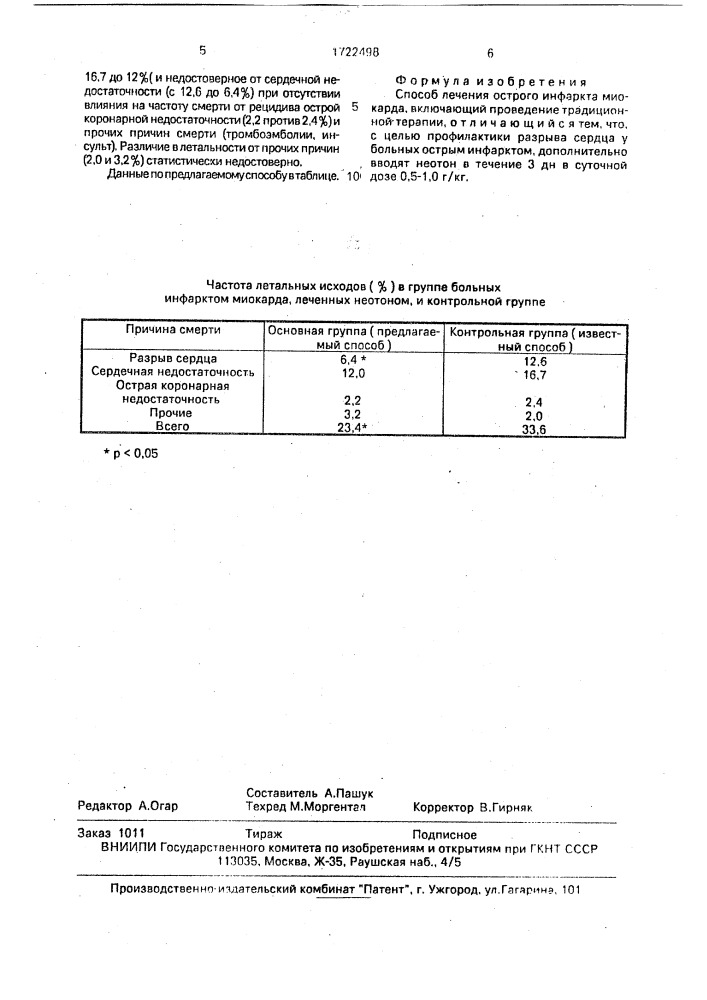 Способ лечения острого инфаркта миокарда (патент 1722498)