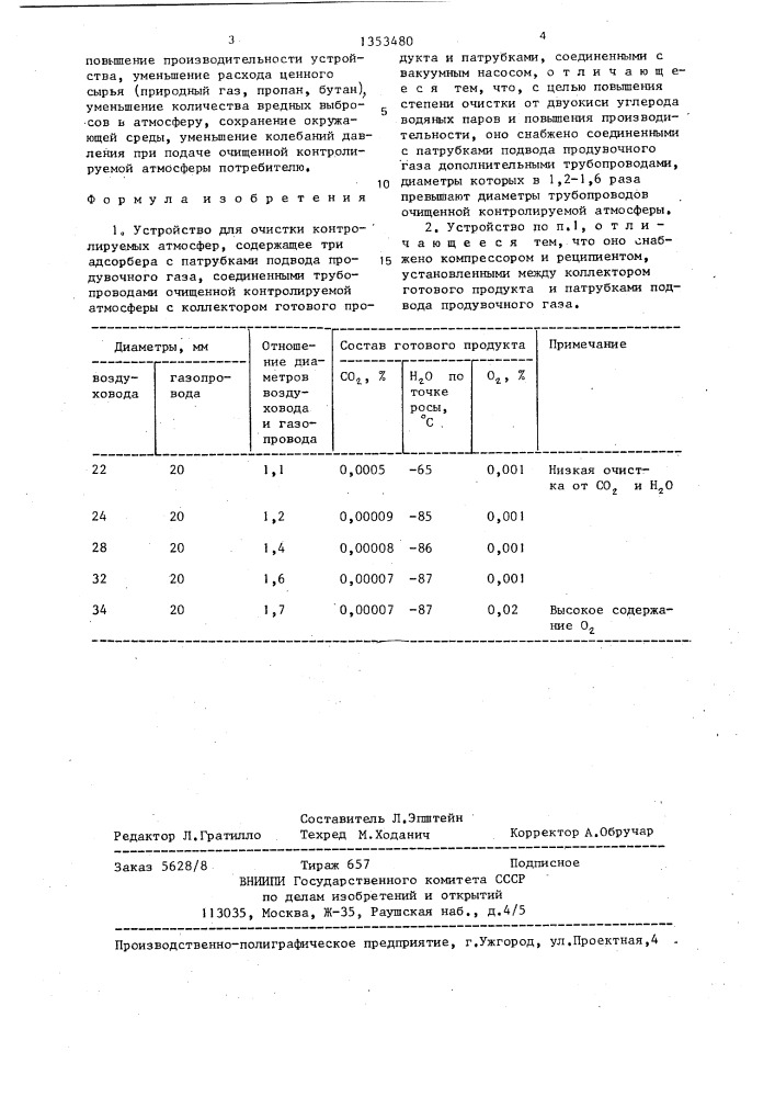 Устройство для очистки контролируемых атмосфер (патент 1353480)