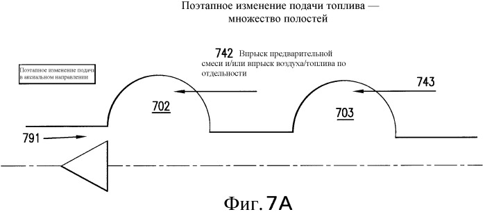 Устройство для предварительного смешивания в комбинации с реактором с камерой сгорания с захваченным вихрем, а также узел, содержащий устройство предварительного смешивания и реактор с камерой сгорания с захваченным вихрем (варианты) (патент 2534643)