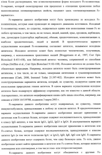 Антитело, содержащее fc-вариантную часть (варианты), фармацевтическая композиция, содержащая антитело, и способ лечения млекопитающего (патент 2325186)