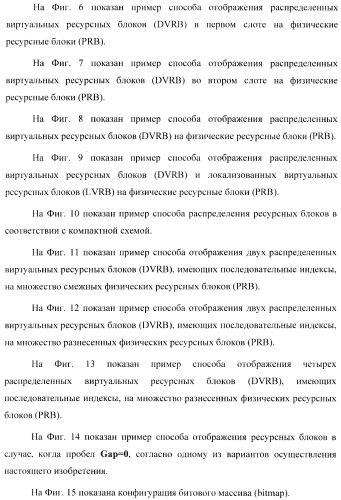 Способ планирования распределенных блоков виртуальных ресурсов (патент 2488219)