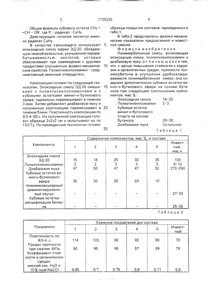 Полимербетонная смесь (патент 1735230)