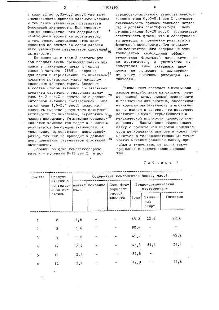 Флюс для пайки легкоплавкими припоями (патент 1107995)