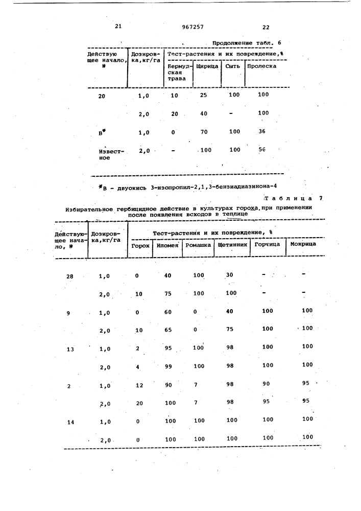 Гербицидный состав (патент 967257)