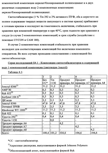 Концентрированные формы светостабилизаторов на водной основе, полученные по методике гетерофазной полимеризации (патент 2354664)