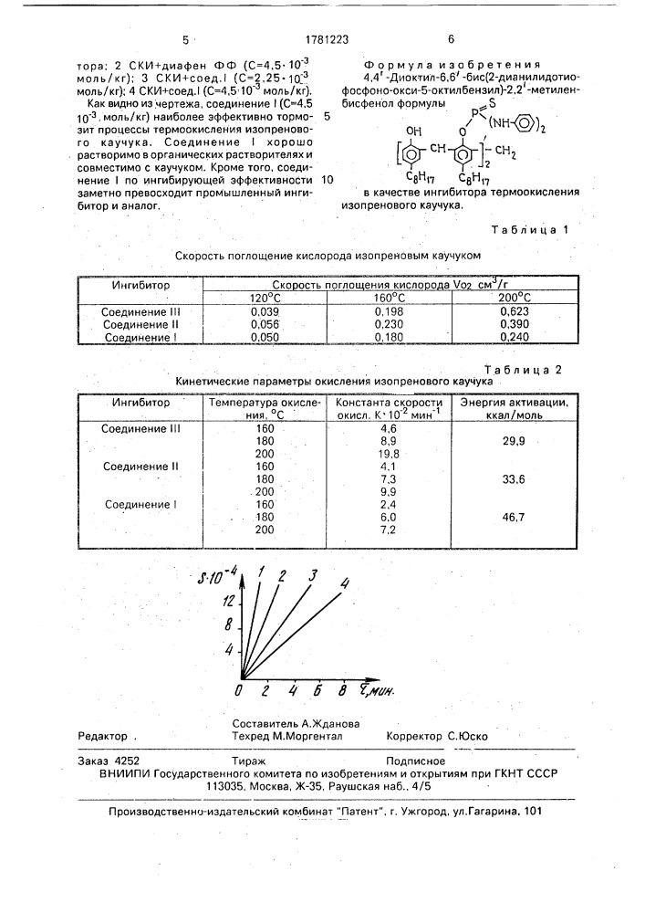 4,4ъ-диоктил-6,6ъ-бис(2-дианилидотиофосфоно-окси-5- октилбензил)-2,2ъ-метиленбисфенол в качестве ингибитора термоокисления изопренового каучука (патент 1781223)