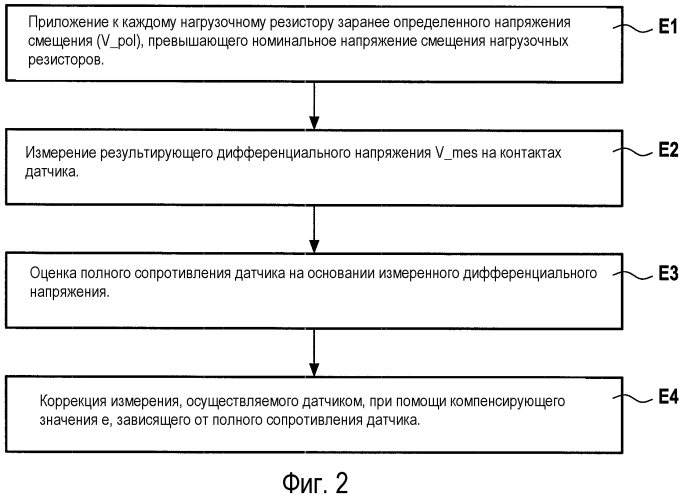 Способ коррекции измерения напряжения на контактах датчика (патент 2571445)