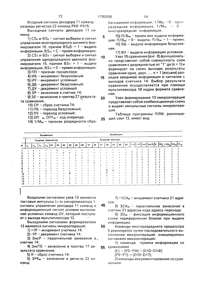 Программируемый контроллер (патент 1780086)