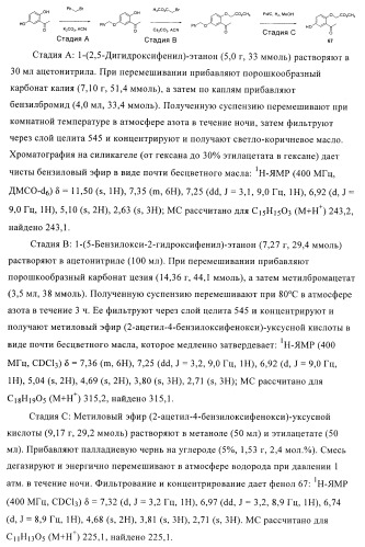 Соединения и композиции как модуляторы активированных рецепторов пролифератора пероксисомы (патент 2413723)