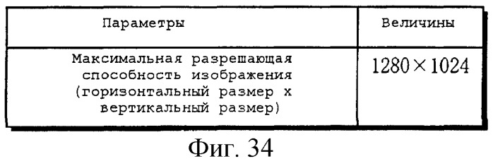 Способ и устройство для обработки данных с авторскими правами (патент 2249245)