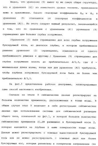 Обработка сейсмических данных (патент 2337381)
