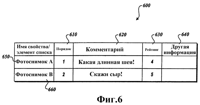 Система и способ для управления данными с использованием статических списков (патент 2375741)