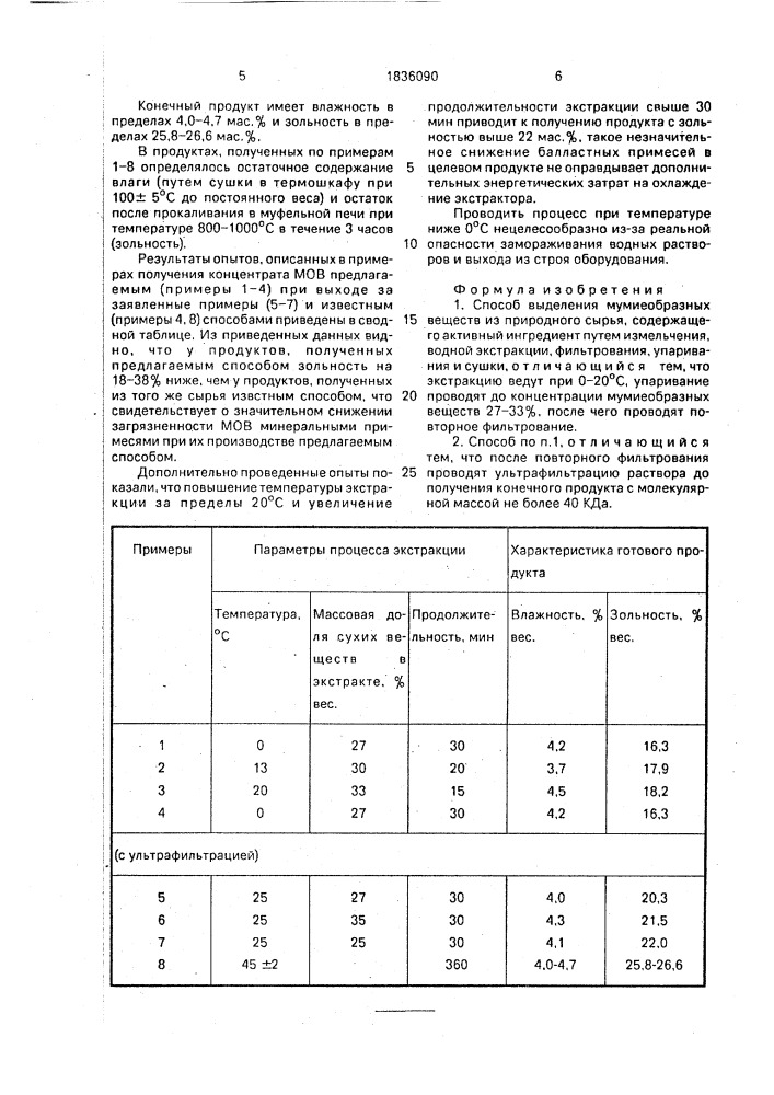 Способ выделения мумиеобразных веществ из природного сырья (патент 1836090)