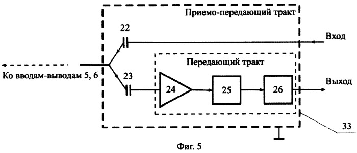 Система измерения покомпонентного расхода (патент 2310171)
