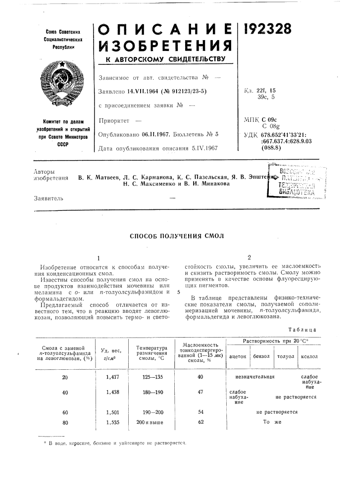 Способ получения слюл (патент 192328)