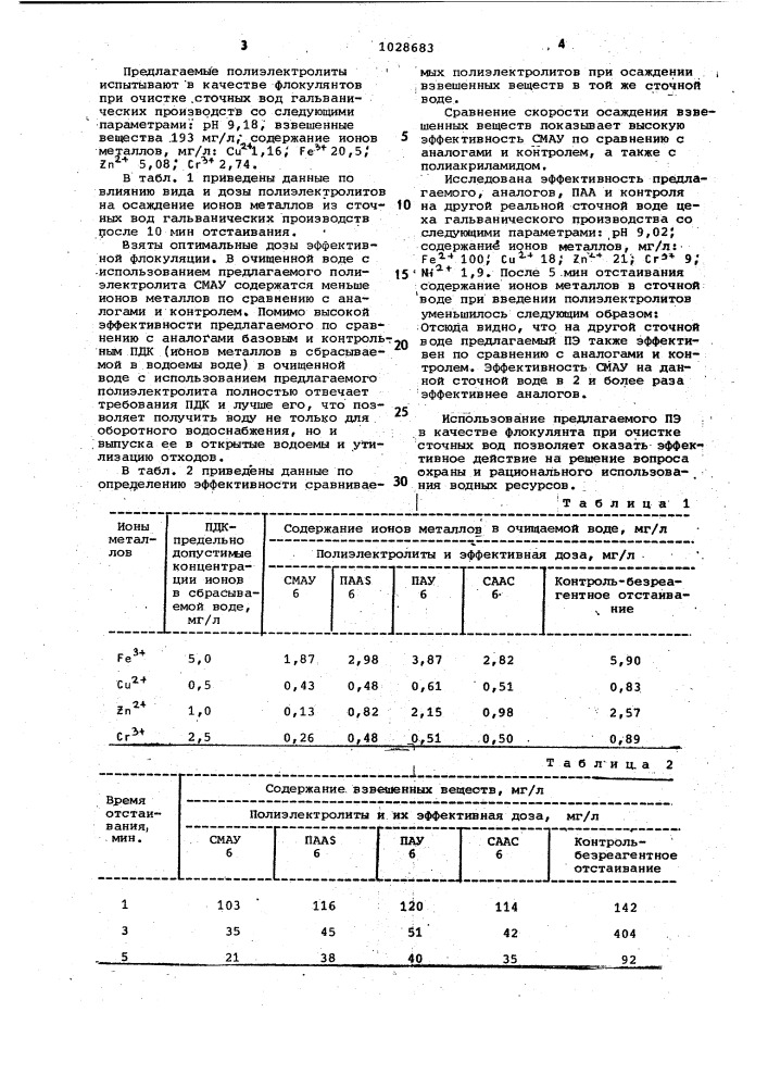 Способ получения водорастворимого полиэлектролита (патент 1028683)