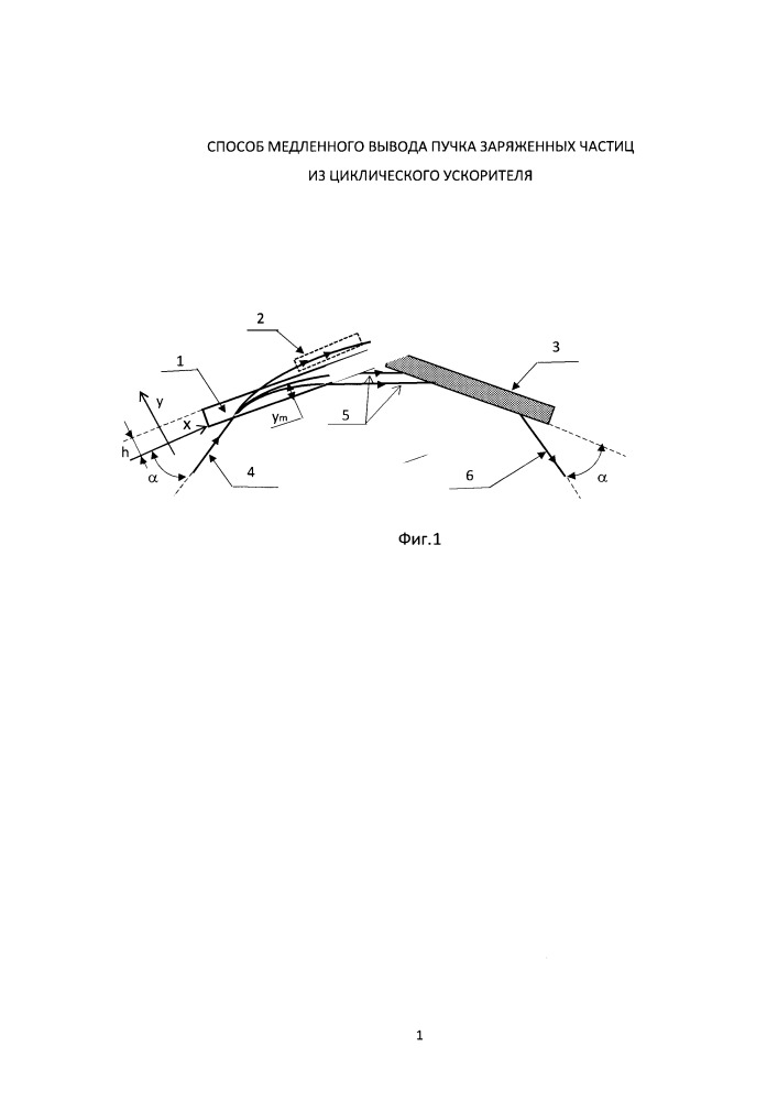 Способ медленного вывода пучка заряженных частиц из циклического ускорителя (патент 2659572)