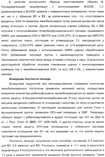 Макромолекула регулируемого размера (патент 2326172)