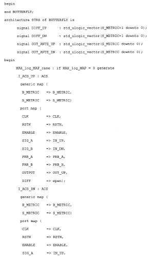 Модуль генерации схем для декодирования сверточных кодов и схема декодирования (патент 2298283)