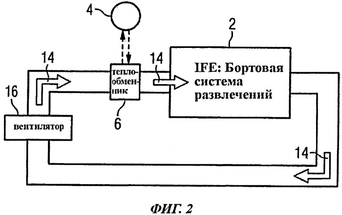 Многоступенчатая система охлаждения электронных компонентов воздушного судна (патент 2457983)